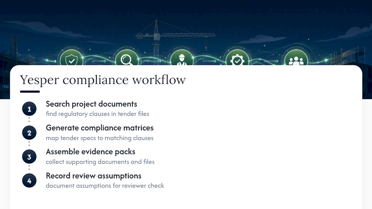 Construction compliance evidence workflow