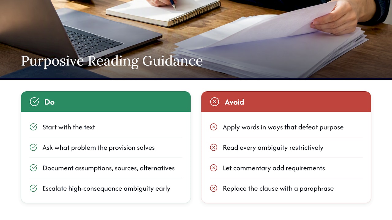 Why a purposive reading beats both literalism and over-caution — overview diagram