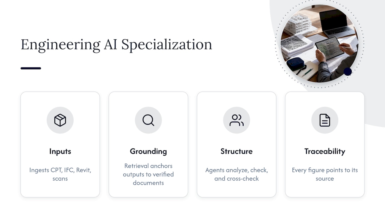What makes AI specialized rather than general — overview diagram