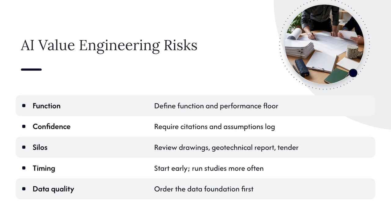 Five common failures in AI value engineering